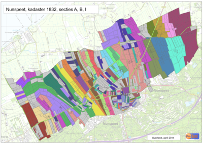 8 Kadaster ABI landgebruik en eigenaren,